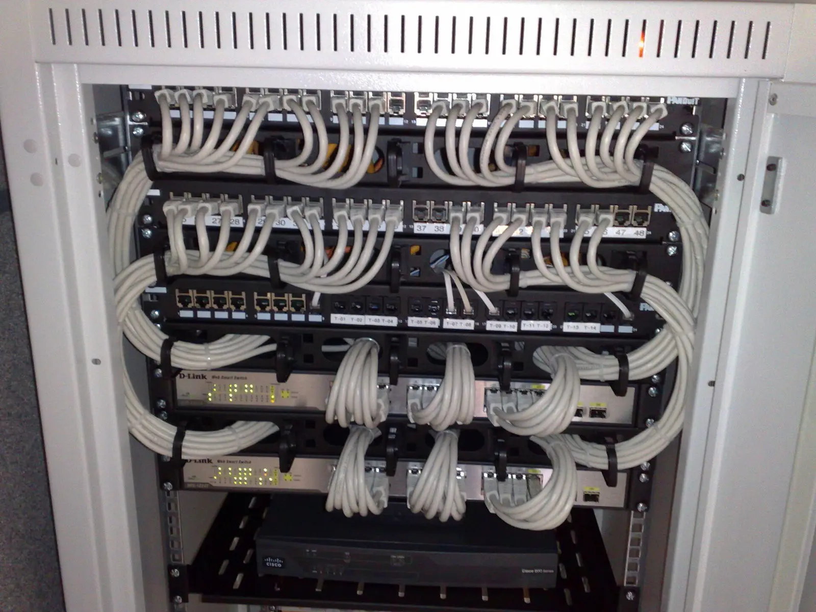 Patch cabling routed through horizontal cable managers