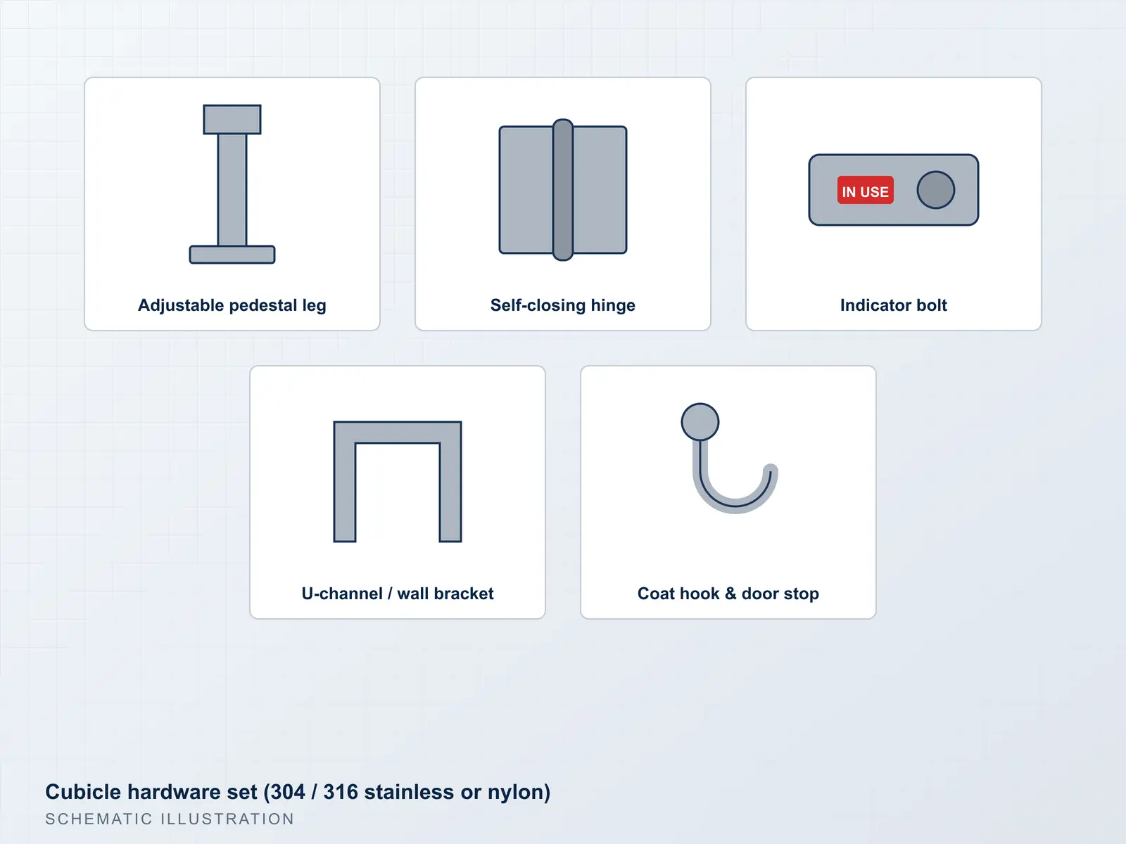 Illustration of toilet cubicle hardware components