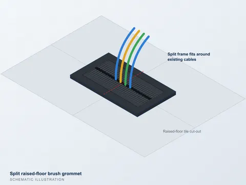 Illustration of a split raised-floor brush grommet around existing cables